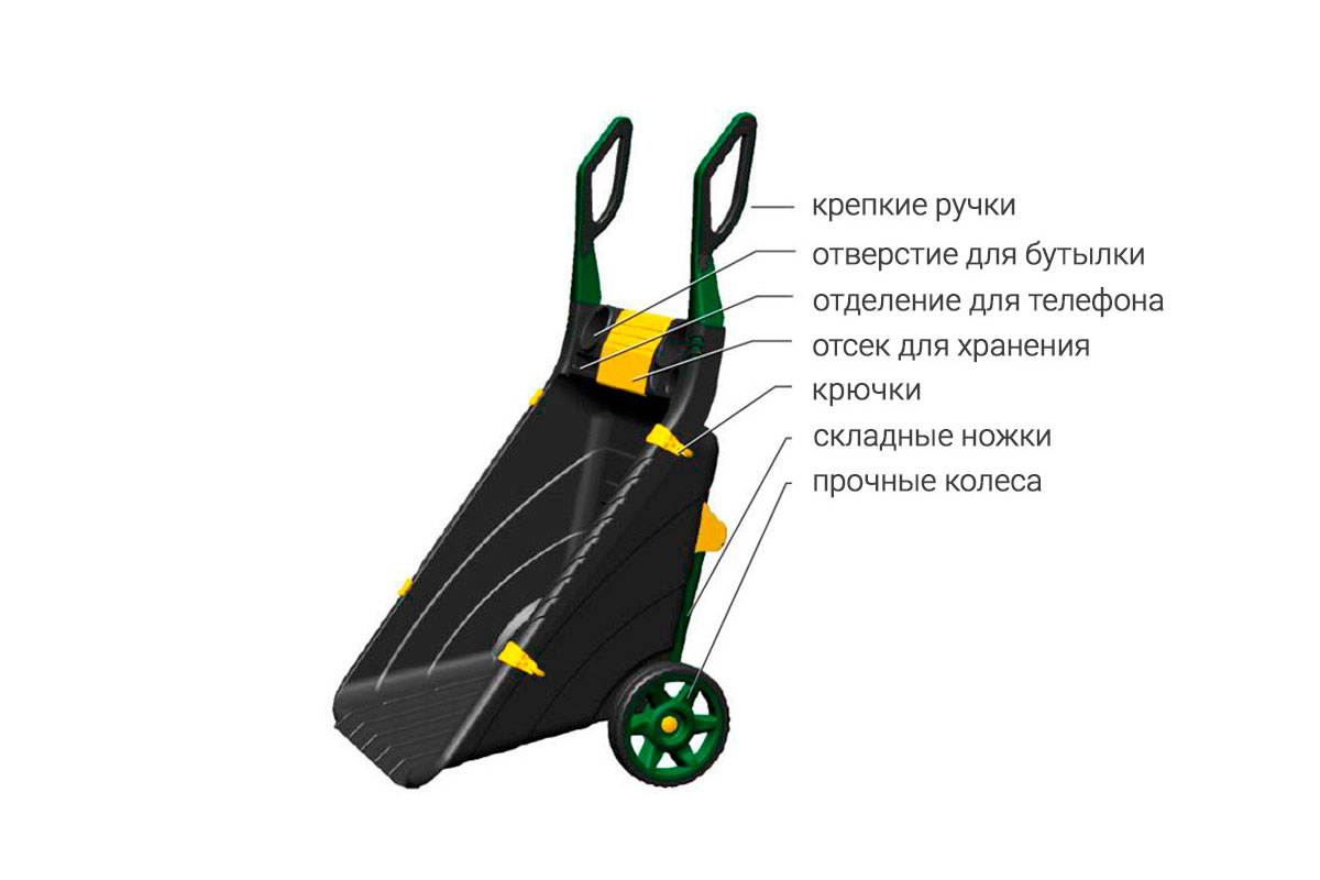 Тачка-тележка Garden Cart — изображение 3